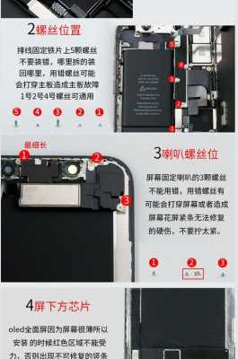 iPhone手机总成是什么（iphone总成是什么意思）