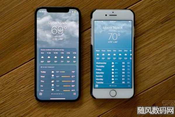 测iphone手机的软件叫什么（测苹果的软件叫什么）