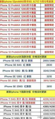 在iphone官网买手机什么时候送到（在iphone官网买手机什么时候送到）