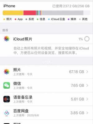 iphone手机存储里面的其他指的是什么（iphone手机储存中其他是指什么）