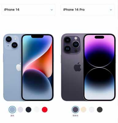 iphone14配什么手机（ios14用于什么手机）