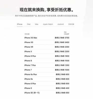 iphone折价手机用什么（iphone折抵价格）