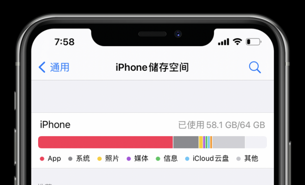 iphone手机储存空间里面的其他是什么（苹果手机的储存空间中的其他是什么）