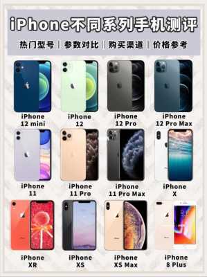 iphone出了什么手机（iphone出了哪些型号）