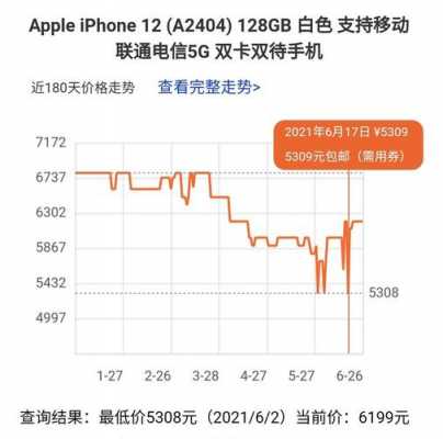 iphone手机今年什么时候会降价（2021iphone什么时候降价）