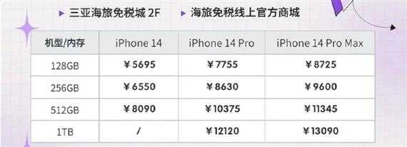 iphone手机有什么税（苹果手机有哪些税）