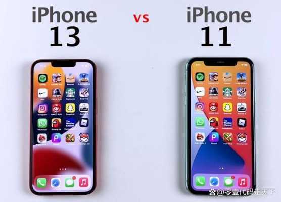 iphone手机屏幕区别是什么意思（iphone各类型屏幕对比）