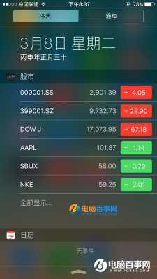 iphone手机为什么没有股市（苹果手机股市怎么不见了）