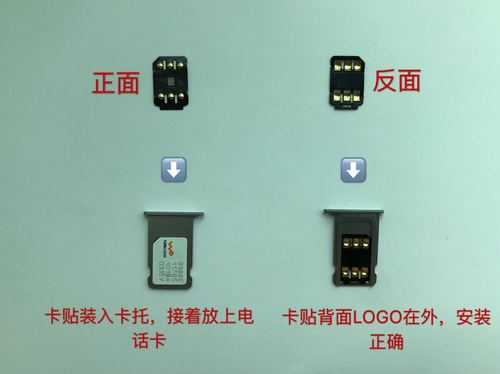 iphone手机美版卡贴是什么（美版iphone卡贴好用吗）