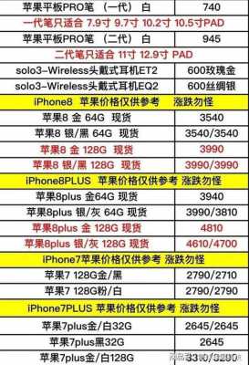 往年iphone手机都什么时候降价（去年苹果手机几月份上市的）