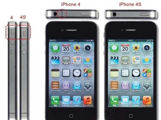 iphone手机外观区别是什么意思（iphone手机外观区别是什么意思啊）