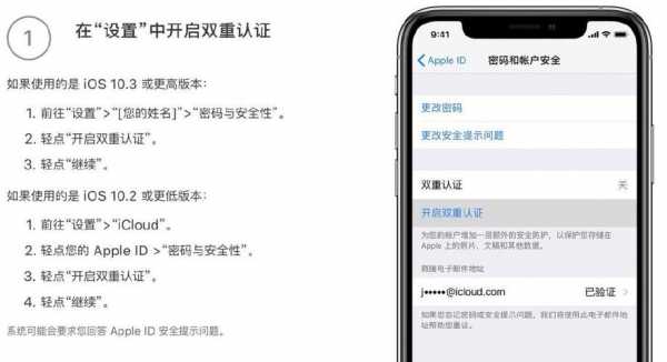 iphone手机的双重认证有什么用（iphone手机的双重认证有什么用途）