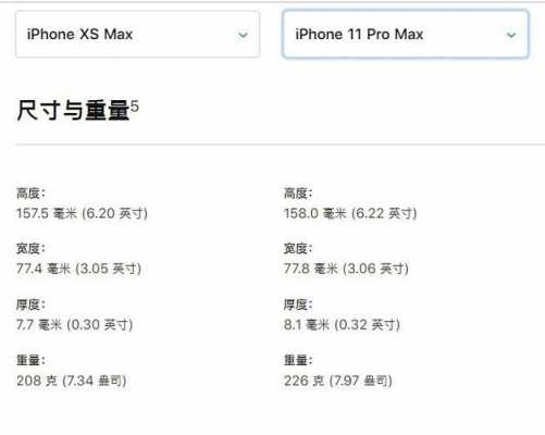 iphone手机重量不一致是什么原因（苹果手机重量不同）