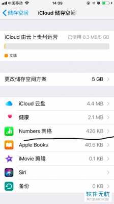 iphone手机存储空间里的其他是什么（iphone手机存储空间里的其他是什么）