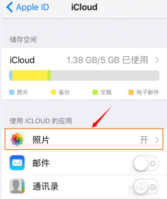 iphone手机照片备份什么比较好（苹果手机照片备份用什么软件）