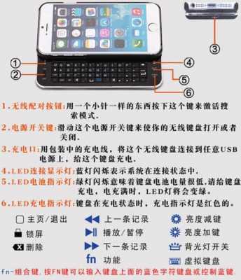 iphone手机键盘是什么样（苹果手机键盘功能介绍全图）