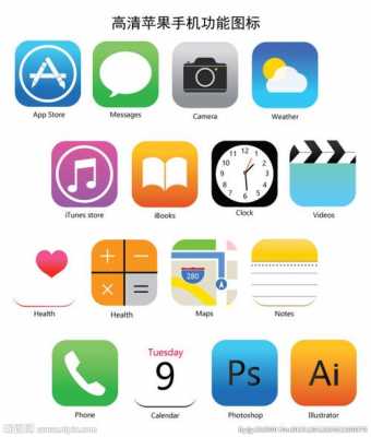 iphone手机上的图标代表什么（苹果手机上面的图标）