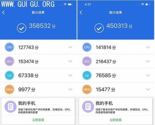 给iphone手机跑分的软件叫什么意思的简单介绍