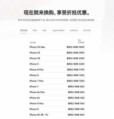 iPhone换购版手机什么意思（苹果手机换购版）