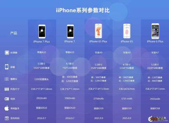 Iphone手机的优点是什么（苹果手机的8个优点）