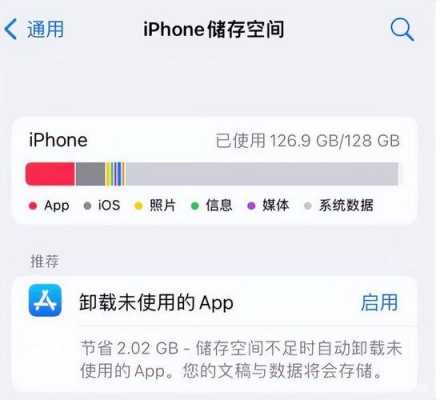 iphone手机没下载什么东西内存就没多少了（苹果手机什么都没有下载内存就满了）