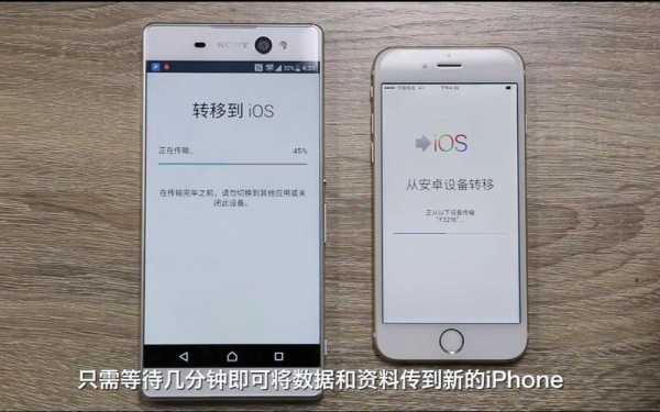 为什么安卓手机照片移到iphone6s（为什么安卓手机的照片传到苹果手机照片顺序全乱了?）