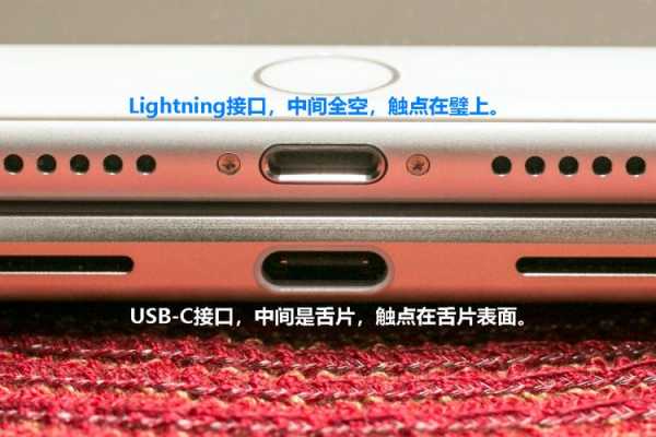 iphone手机充电口是什么样子的（苹果手机充电口是什么样式的）