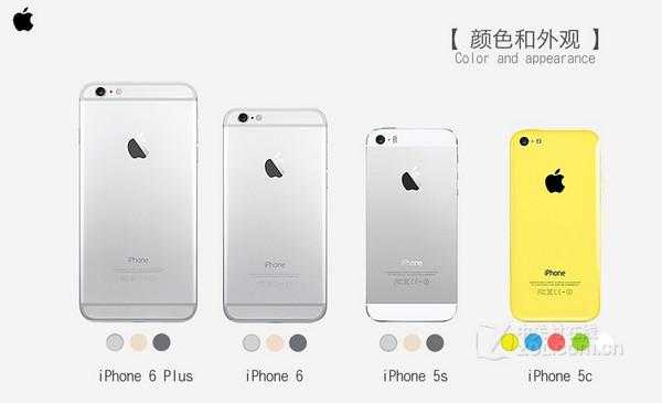 iphone与其他手机区别是什么（iphone与其他手机区别是什么呢）