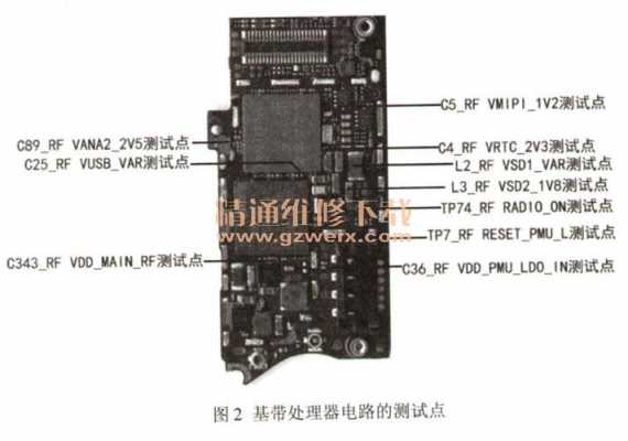 什么是iphone手机基带坏了（苹果手机基带损坏怎么办）