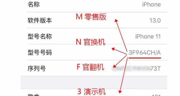 iphone手机m和n开头是什么版本（苹果手机型号n开头和m开头是什么意思）