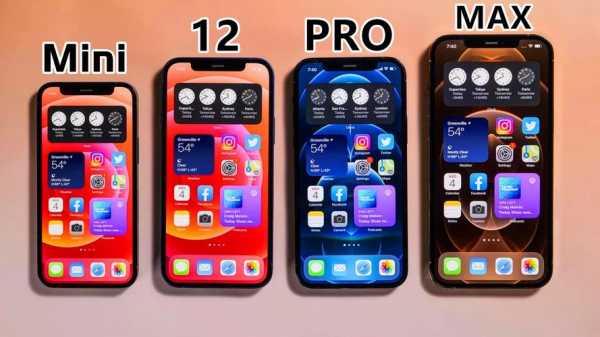 iphone手机的pro是什么意思（苹果中的pro是啥意思）