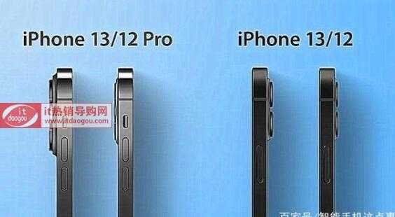 iphone13插什么手机卡（iphone13用的什么卡）