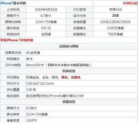 iphone7相当于2019年什么手机（苹果7相当于安卓什么配置2020）