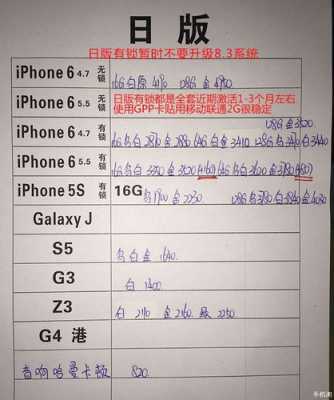 日版iphone手机购买注意什么区别（日版苹果手机便宜吗）