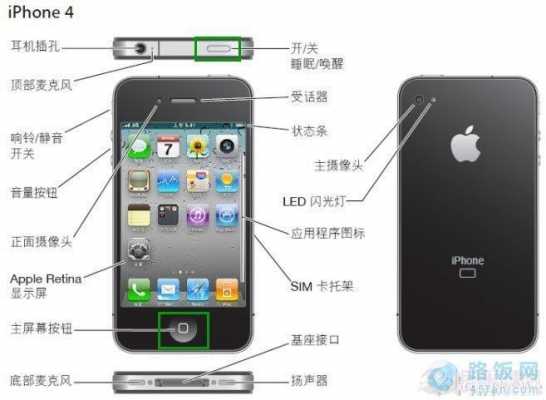 iphone手机里面的标记是什么意思（iphone手机标记功能介绍）