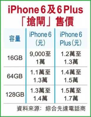 为什么手机店的iphone比较便宜（为什么手机店的苹果比旗舰店便宜）