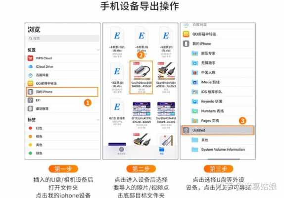 iphone手机otg功能是什么（OTG是什么意思手机上的）