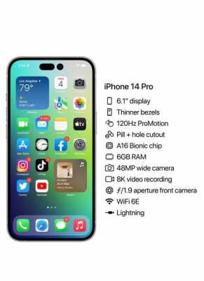 什么手机像iphone14（什么手机像iphone13）