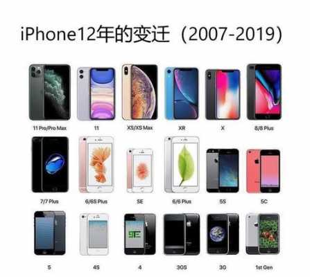 除了iphone还有什么手机好（现在除了苹果手机还有哪种手机好用）