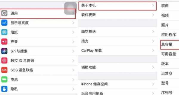 iphone手机为什么没有运行内存（苹果为什么没有运行内存）