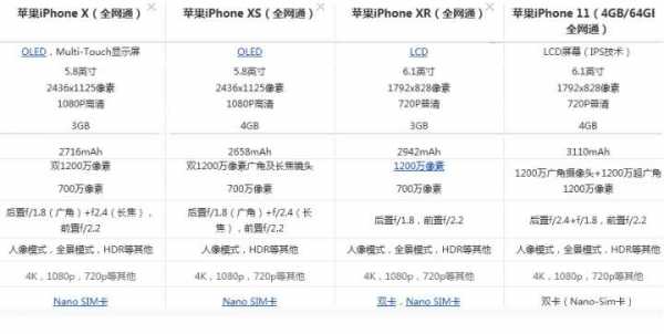 iphone11换什么手机较值（iphone11换什么手机好）