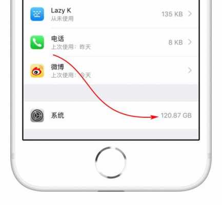 iphone手机为什么系统占那么多内存（苹果手机为什么系统占那么多空间）