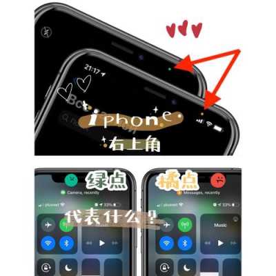 iphone手机右上角是什么键（苹果手机右上角有几个小点）