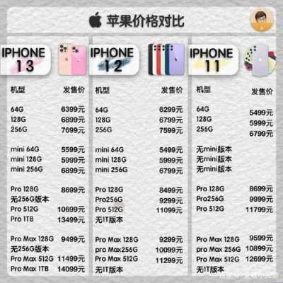 iphone预算低买什么手机（iphone性价比太低）