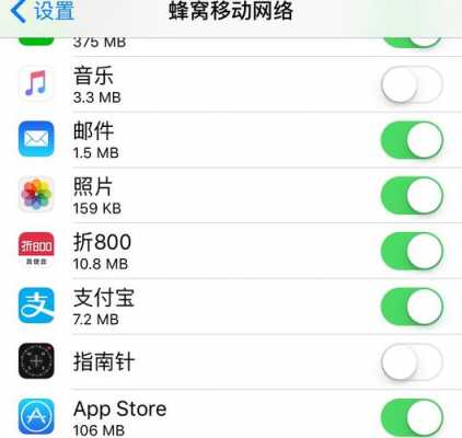 iphone手机为什么不能用流量下载软件（为什么苹果不能用流量下载软件）